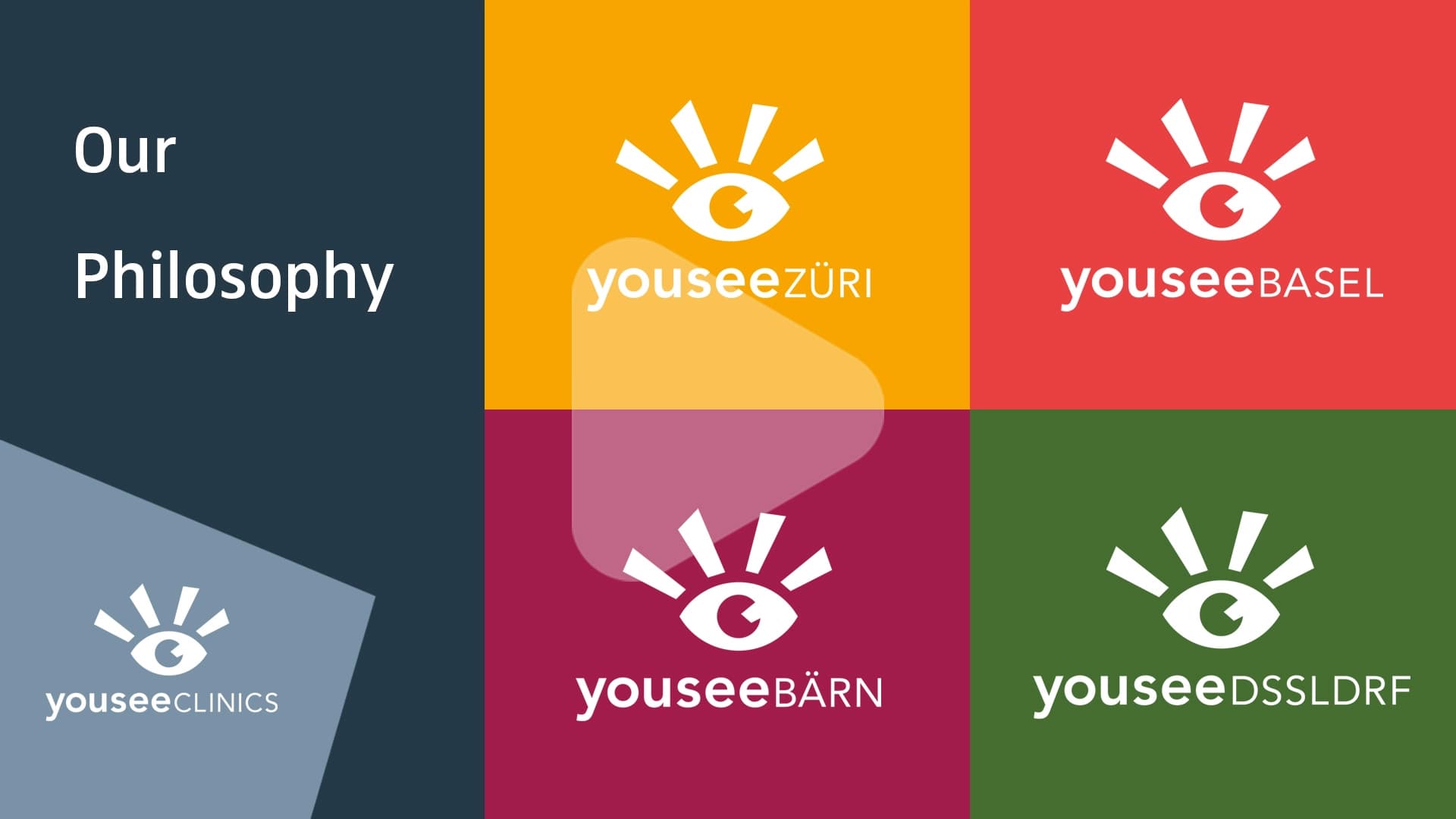 The Philosophy behind YOUSEE laser eye surgery