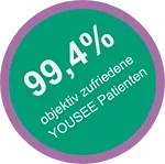 YOUSEE hat die höchsten Zufriedenheitsraten beim Augenlasern.