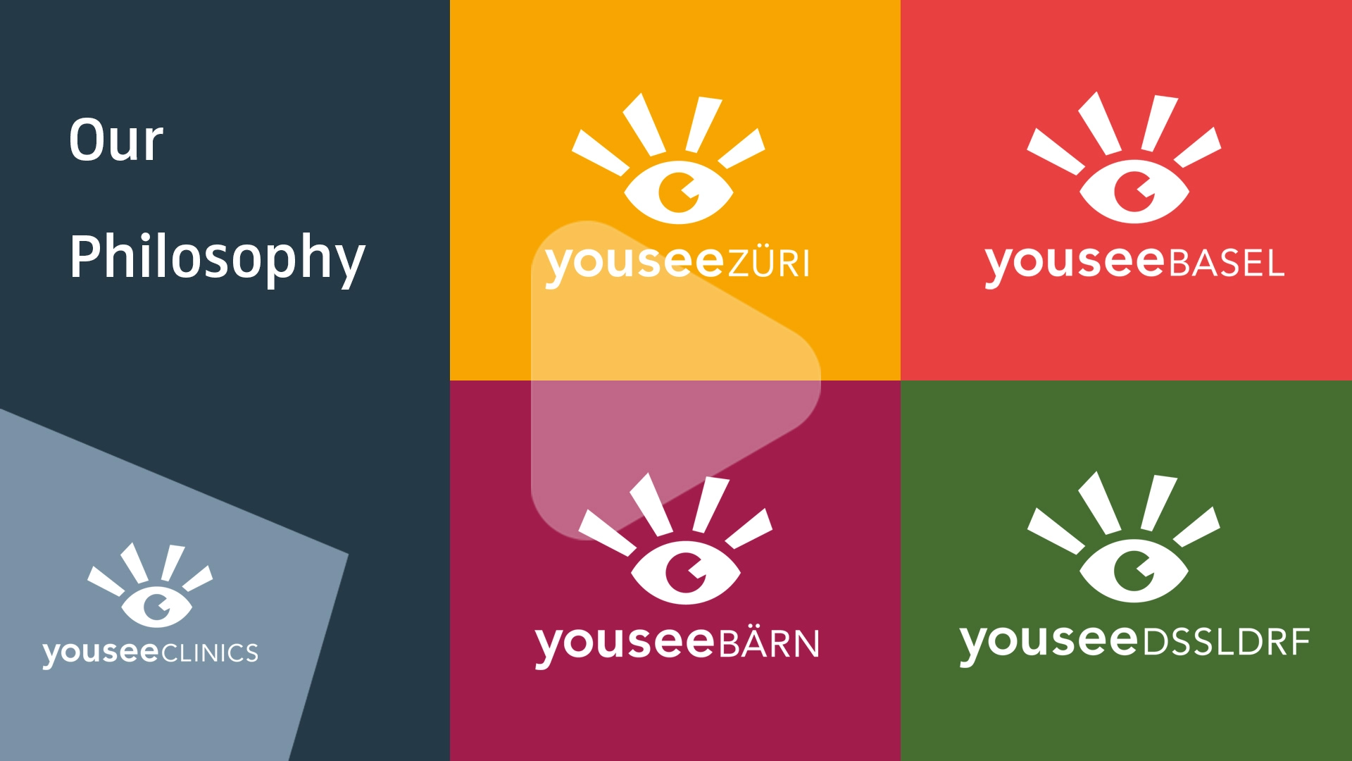 The Philosophy behind YOUSEE laser eye surgery