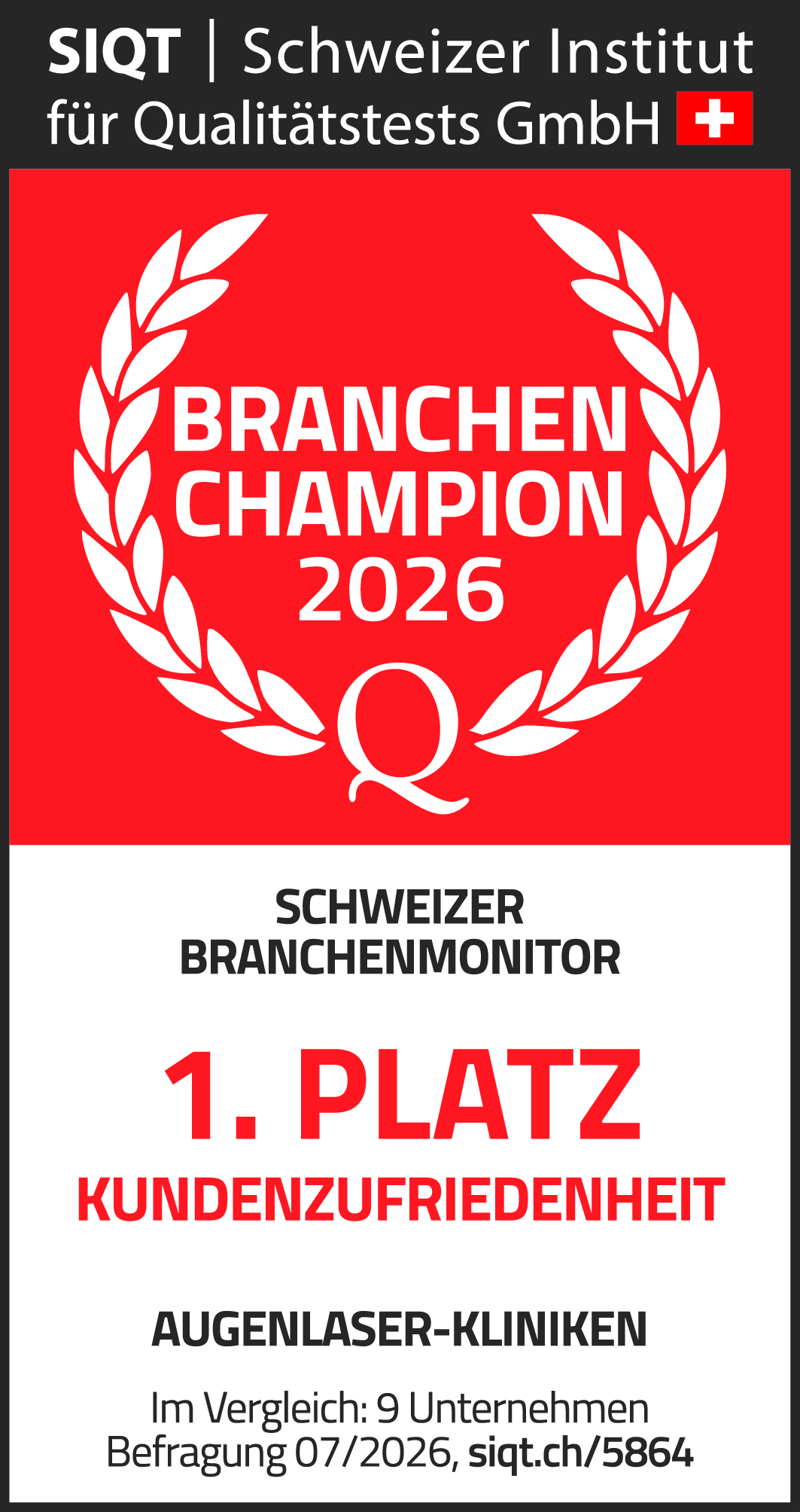 Industry Champions 2026 | Branchen Champion 2026